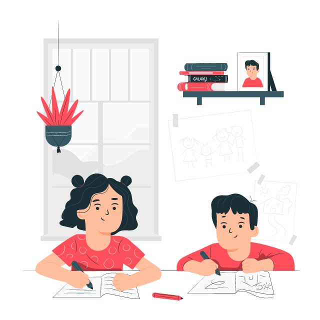 Usability testing