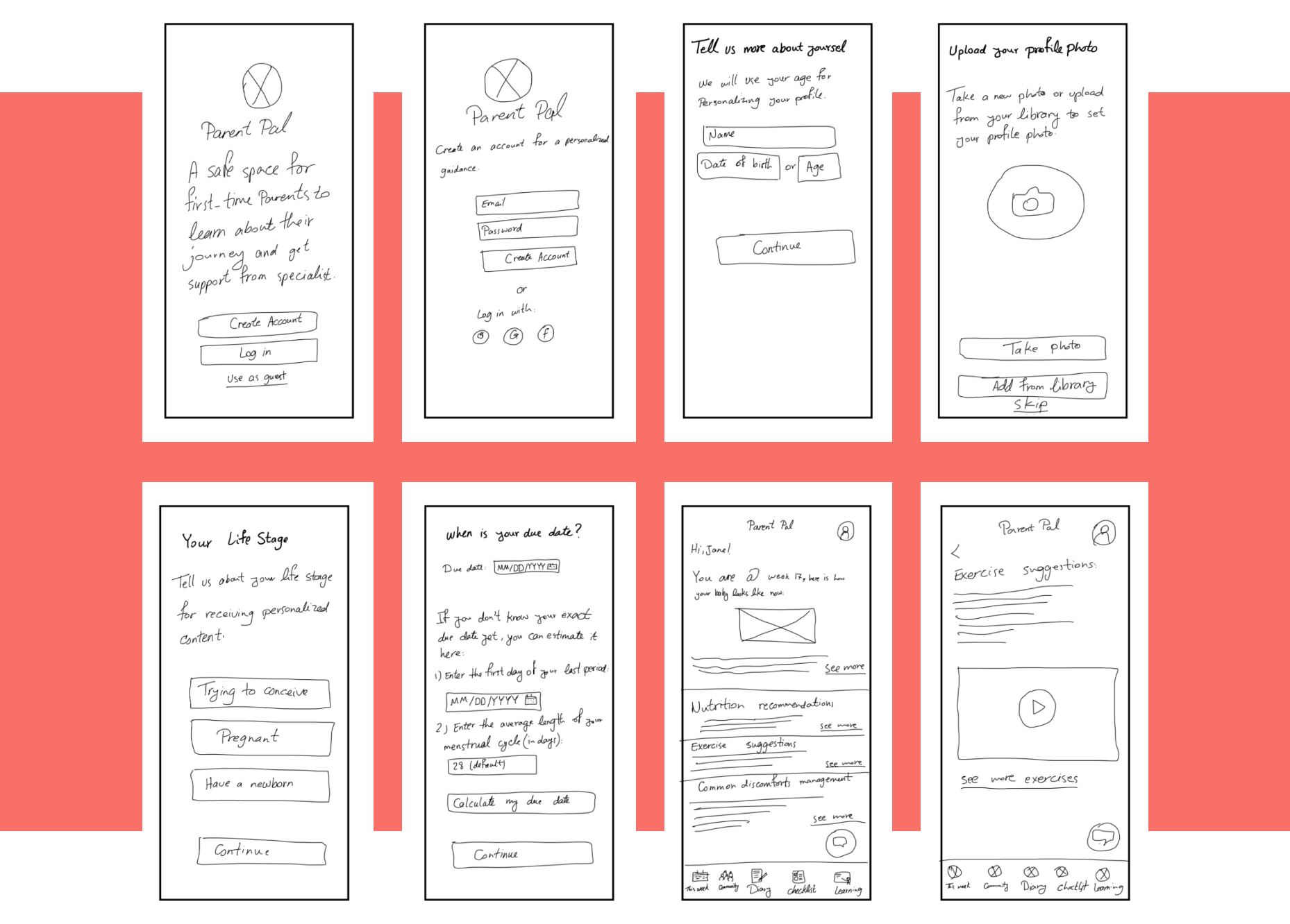 Initial sketches